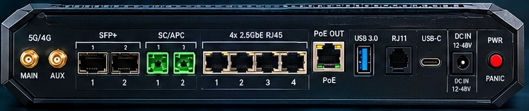Painel traseiro Atlas 3000: duas portas SFP+, duas SC/APC verdes, quatro portas 2,5 GbE e PoE.