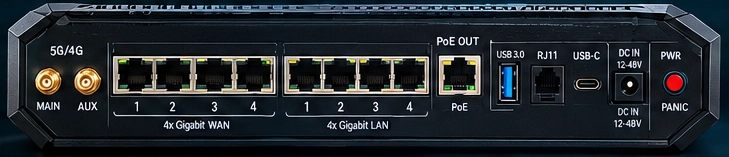 Painel traseiro Atlas: quatro portas WAN, quatro LAN e PoE; sem portas SFP+ ou SC/APC.